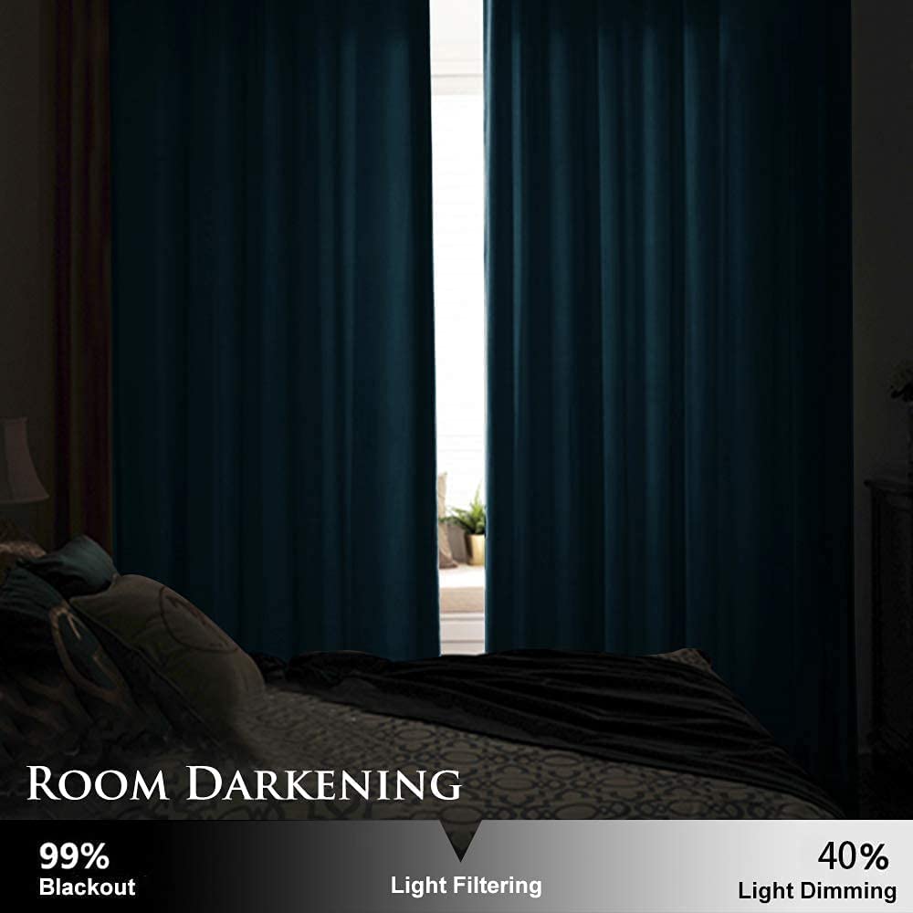 INtex CURTAINS HOUSE Elegant Velvet Curtains - Thermal Insulated Curtains for Living Room,steel Grommets - Light Blocking Shades - 2 panels