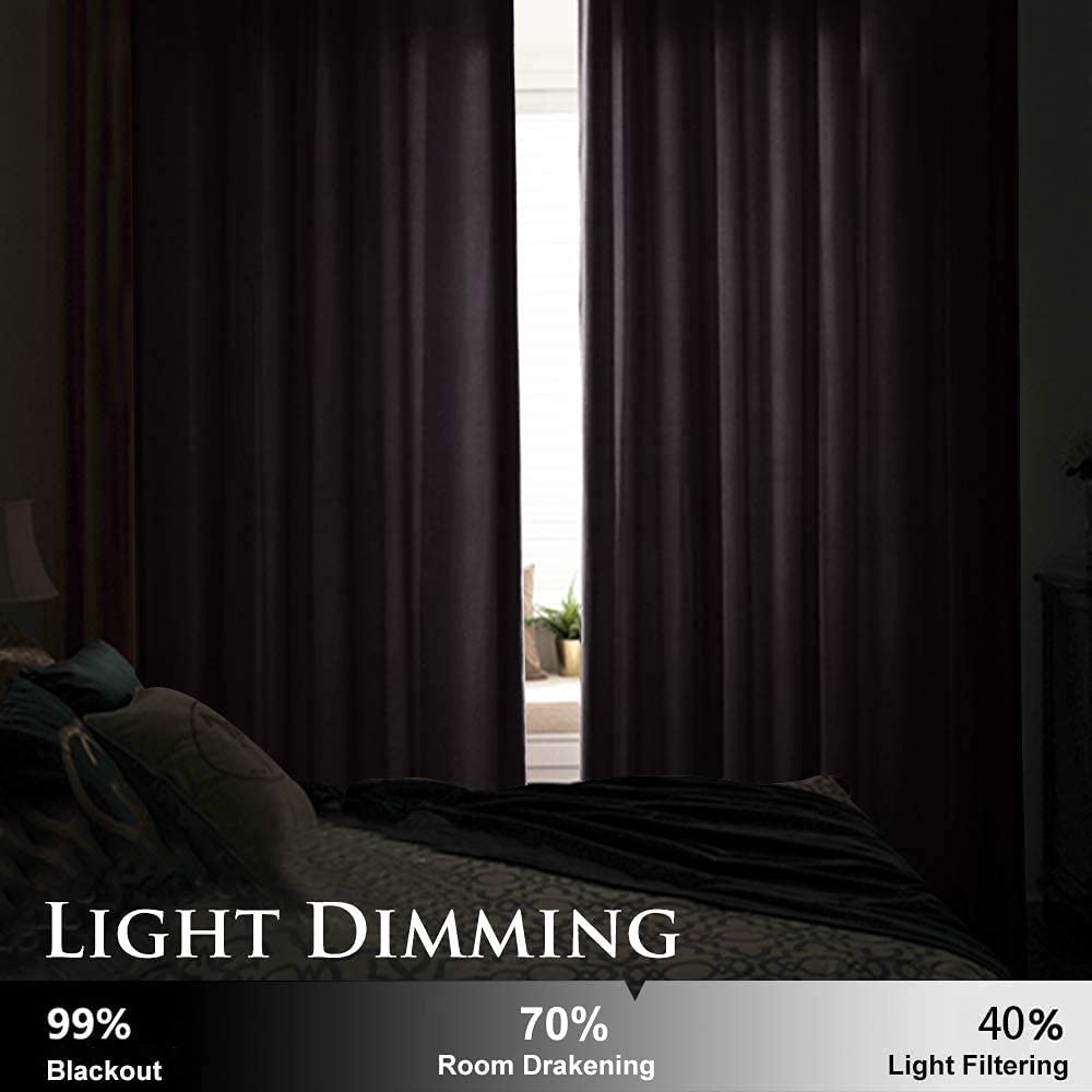 INtex CURTAINS HOUSE Elegant Velvet Curtains - Thermal Insulated Curtains for Living Room,steel Grommets - Light Blocking Shades - 2 panels