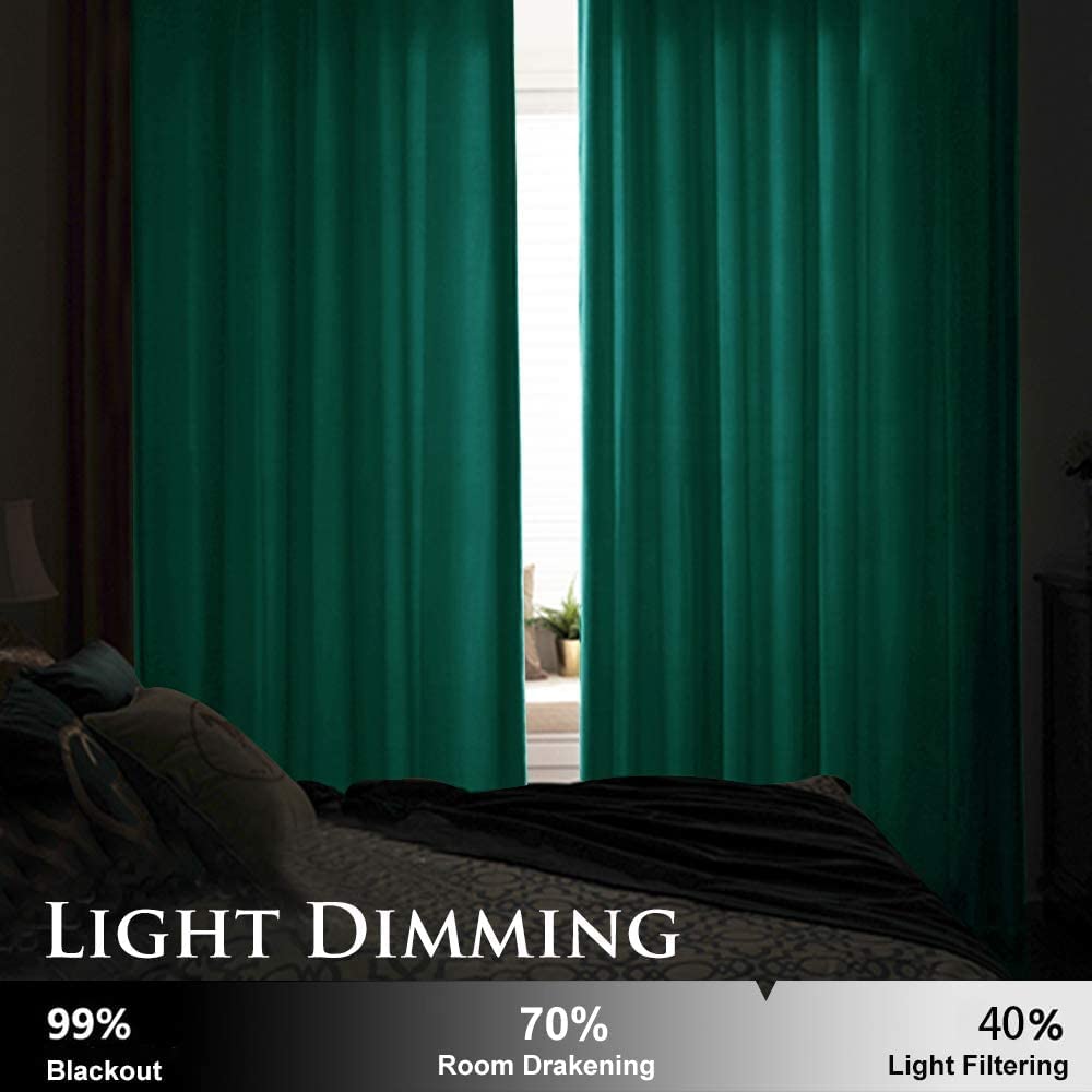 INtex CURTAINS HOUSE Elegant Velvet Curtains - Thermal Insulated Curtains for Living Room,steel Grommets - Light Blocking Shades - 2 panels