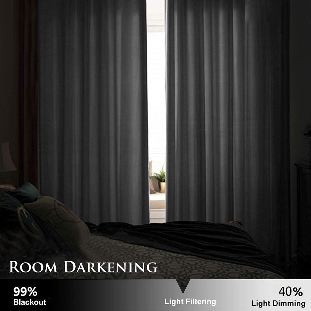 INtex CURTAINS HOUSE Elegant Velvet Curtains - Thermal Insulated Curtains for Living Room,steel Grommets - Light Blocking Shades - 2 panels
