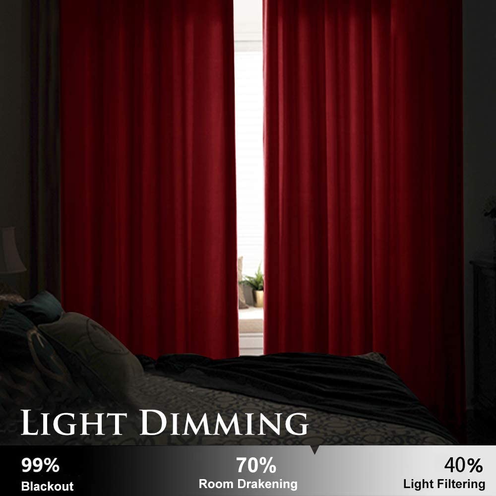 INtex CURTAINS HOUSE Elegant Velvet Curtains - Thermal Insulated Curtains for Living Room,steel Grommets - Light Blocking Shades - 2 panels
