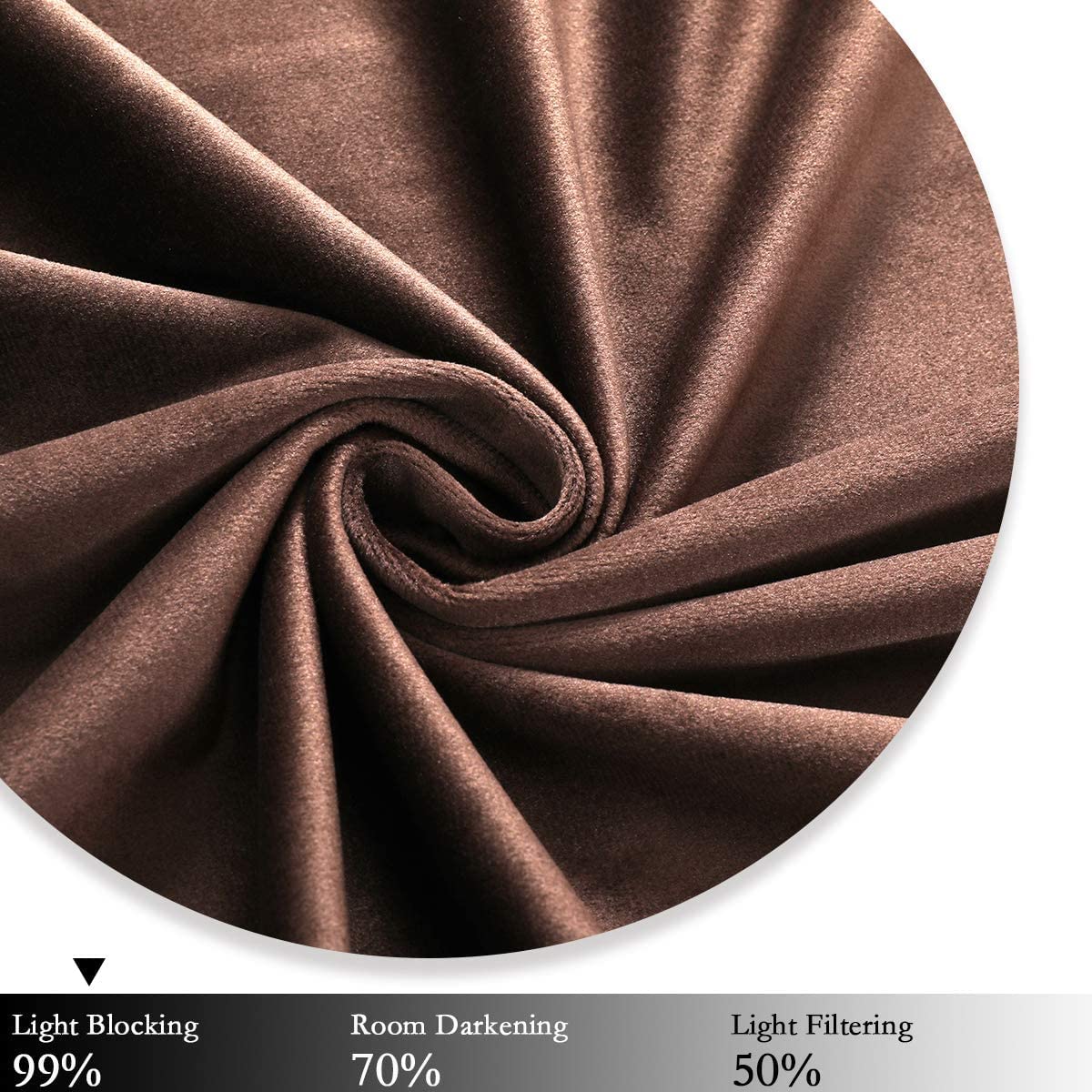 INtex CURTAINS HOUSE Elegant Velvet Curtains - Thermal Insulated Curtains for Living Room,steel Grommets - Light Blocking Shades - 2 panels